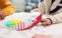 如何注冊外資公司流程？